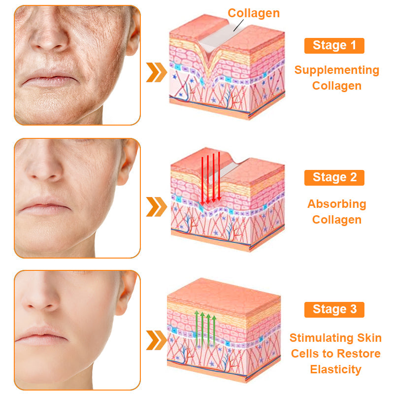 BBOJI™ 7-Day Multi-Effect All-in-One Skincare Cream (👨⚕️AAD Recommended)
